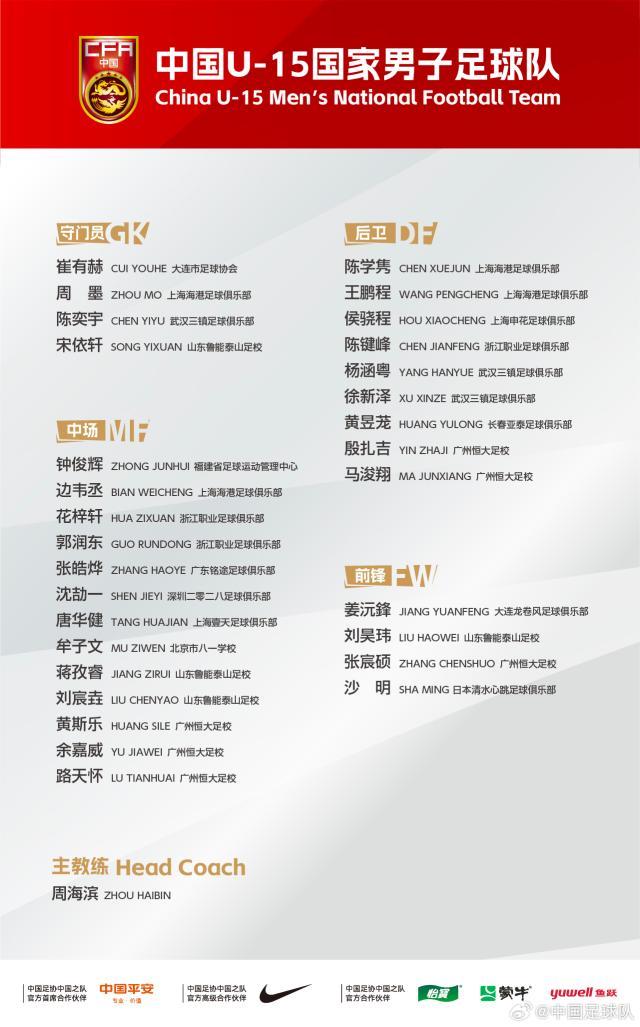 世界杯比赛在线观看地址-U15国少队名单公布：周海滨率队出征意大利邀请赛